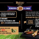 ¡Taclea tus antojos! Snacks para el Súper Tazón