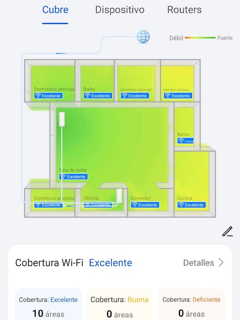 Cobertura de WiFi en casa